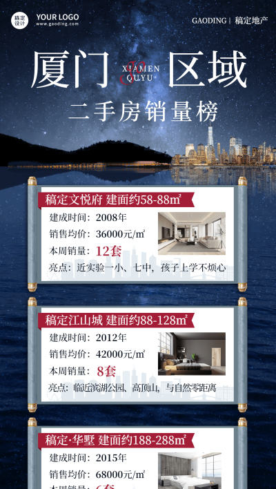 房地产中介产品营销实景竖版海报
