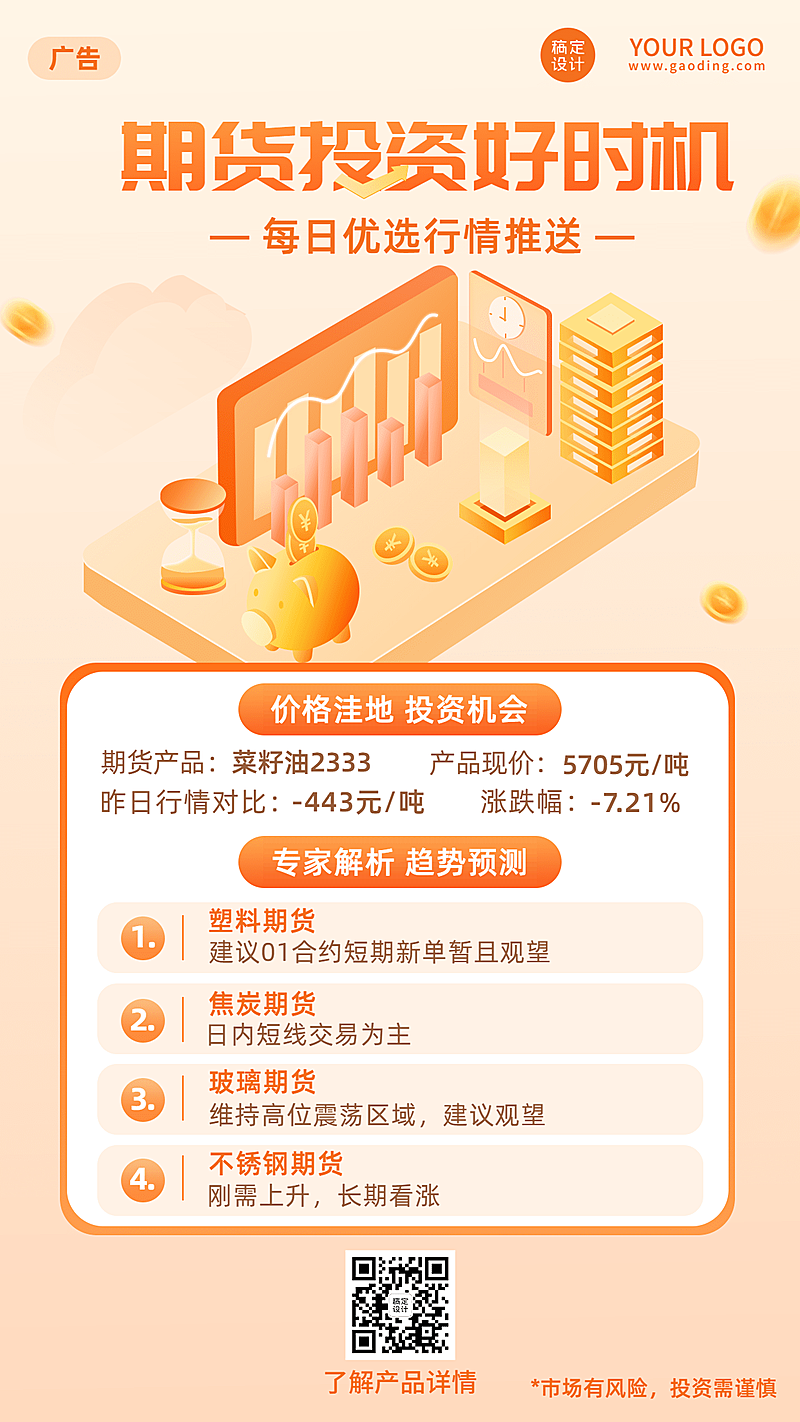 金融保险期货投资产品营销介绍宣传2.5D海报