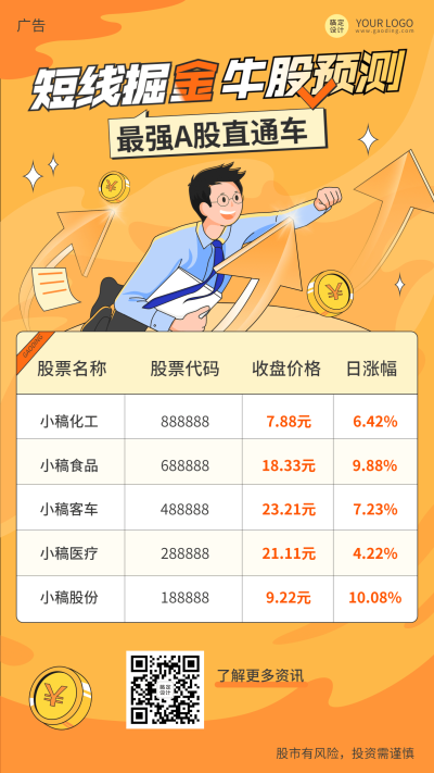 金融保险股票股市投资产品介绍宣传插画海报