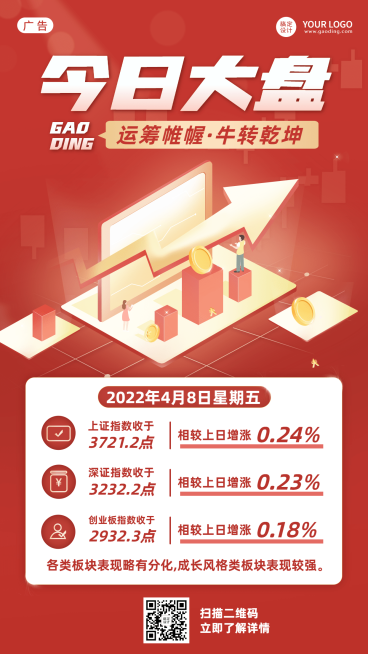 金融保险股市行情资讯解读插画海报预览效果