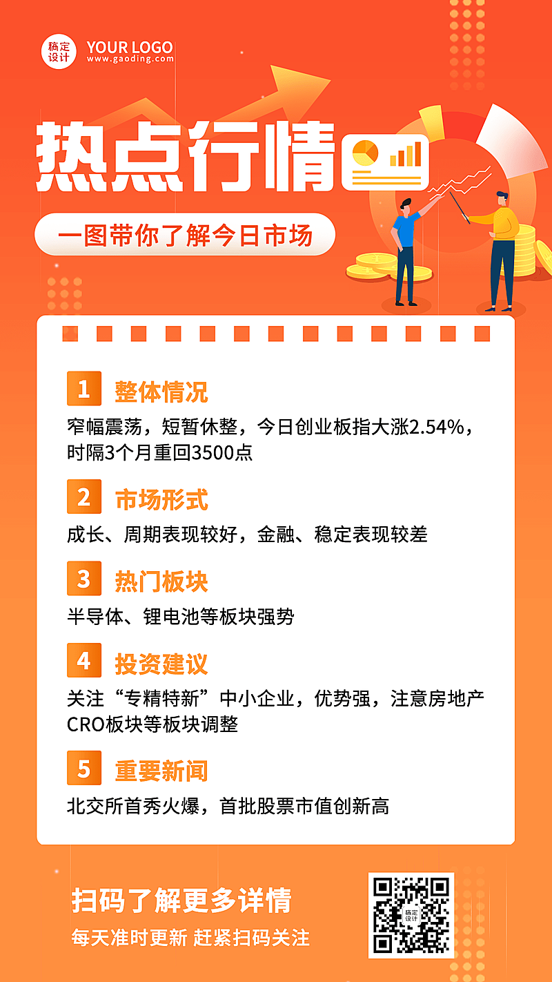 金融保险知识科普商务风海报