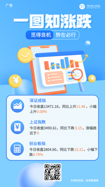 金融保险股票股市行情资讯3D创意海报预览效果