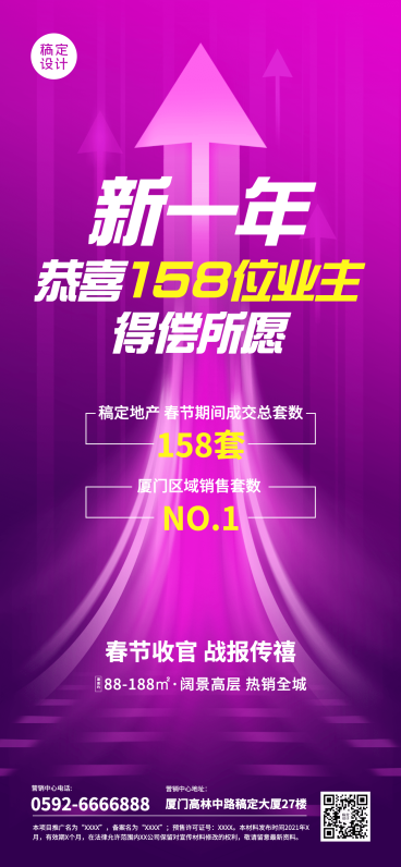 春节房地产表彰颁奖酷炫喜报预览效果