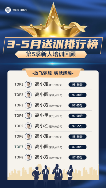 金融保险送训排行榜喜报业绩展示蓝金风海报预览效果