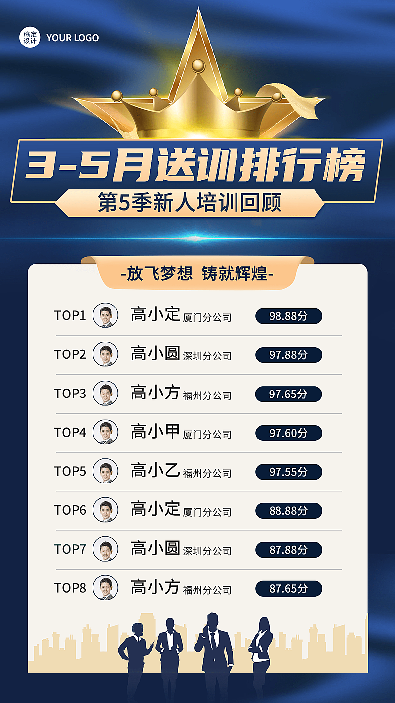 金融保险送训排行榜喜报业绩展示蓝金风海报