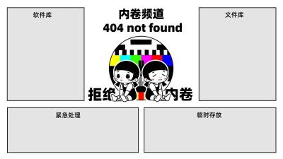 可爱手绘打工人反内卷分区电脑壁纸