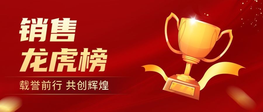 金融保险销售排行榜喜报喜庆风公众号首图预览效果