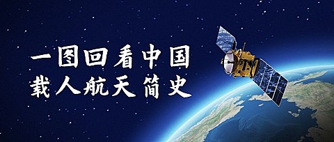 航天航空科技风融媒体公众号首图