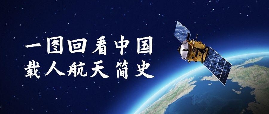 航天航空科技风融媒体公众号首图
