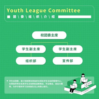 教育组织结构方形图表海报