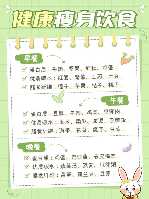 餐饮减脂轻食攻略指南小红书配图预览效果