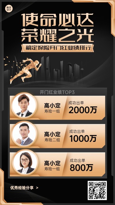 金融保险开门红业绩表彰排行榜喜报黑金奢华手机海报