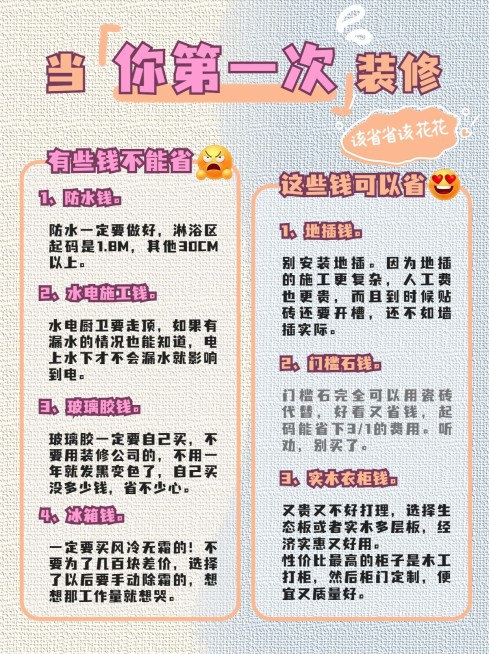 简约撞色家居家装攻略指南小红书配图预览效果