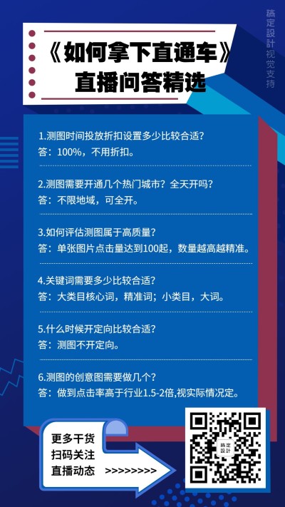 直播中宣传海报模板