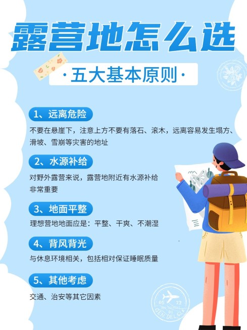 户外露营活动知识科普小红书配图预览效果