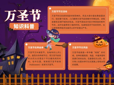 万圣节的来源知识科普手绘手抄报