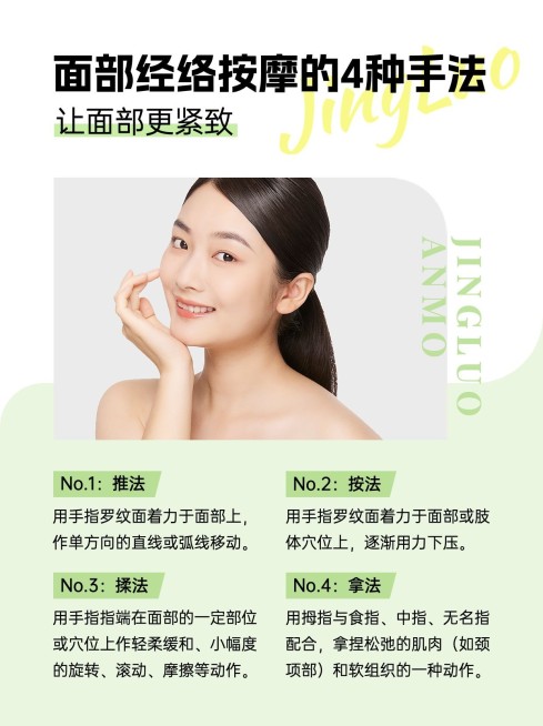 美容护肤按摩知识科普小红书配图预览效果