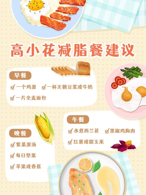 餐饮美食减脂餐攻略指南手绘风小红书配图预览效果