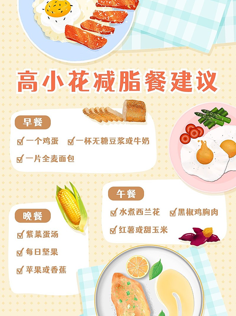 餐饮美食减脂餐攻略指南手绘风小红书配图