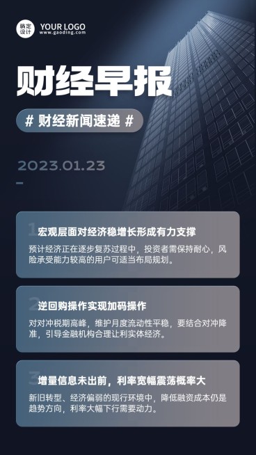金融财经早报新闻行业资讯高级商务风手机海报预览效果