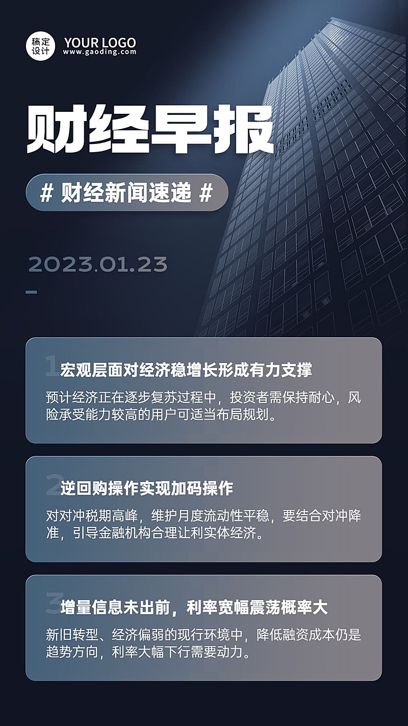金融财经早报新闻行业资讯高级商务风手机海报