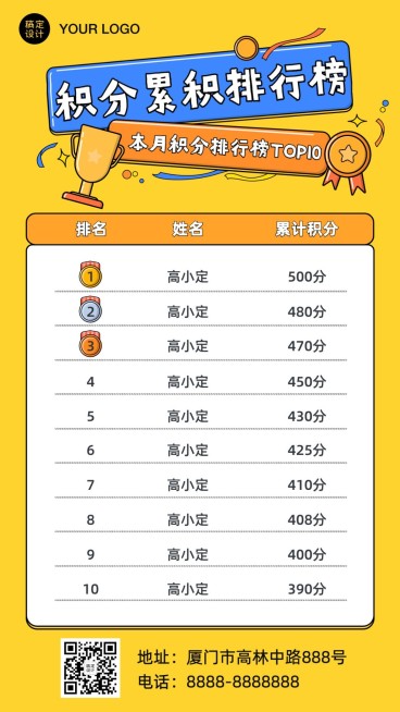 排行榜每月积分活动累计表彰手机海报预览效果