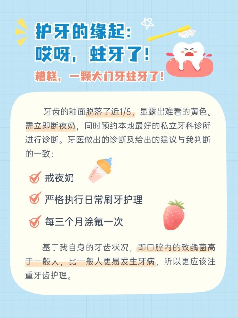 母婴亲子儿童护牙科普小红书封面预览效果
