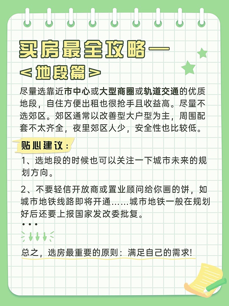 房地产攻略指南简约风小红书配图