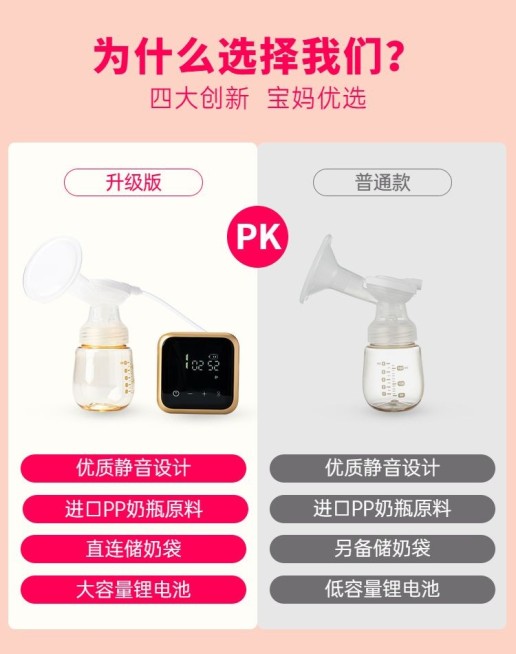 母婴吸奶器产品对比海报预览效果
