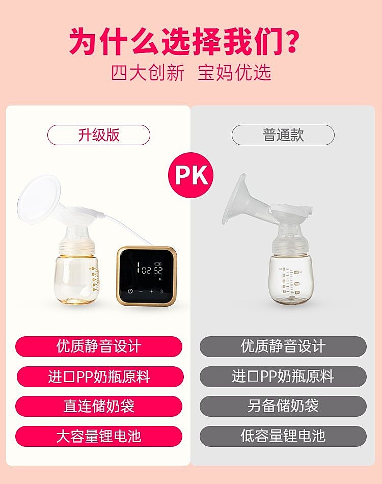 母婴吸奶器产品对比海报