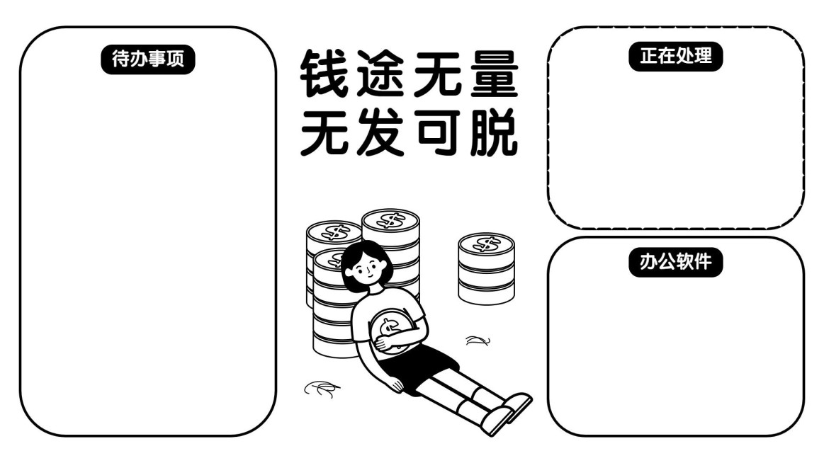 趣味谐音梗打工人电脑桌面分区壁纸预览效果