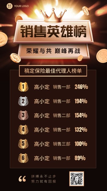 金融销售表彰英雄榜单喜报奢华手机海报预览效果