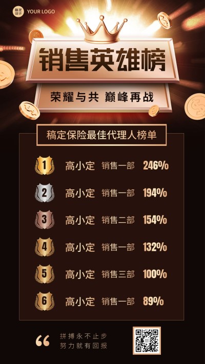 金融销售表彰英雄榜单喜报奢华手机海报