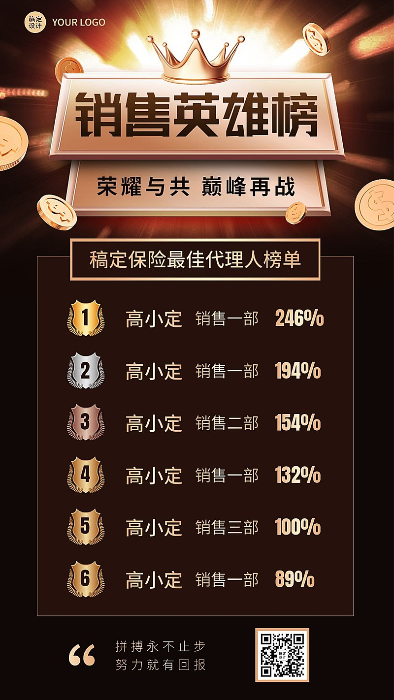 金融销售表彰英雄榜单喜报奢华手机海报