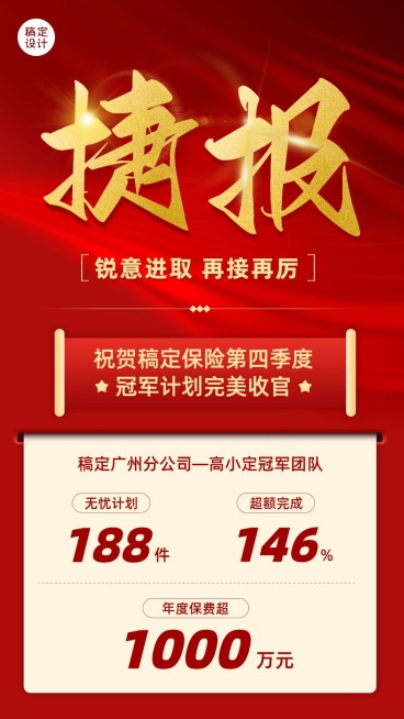 金融保险销售业绩出单表彰喜报贺报手机海报预览效果