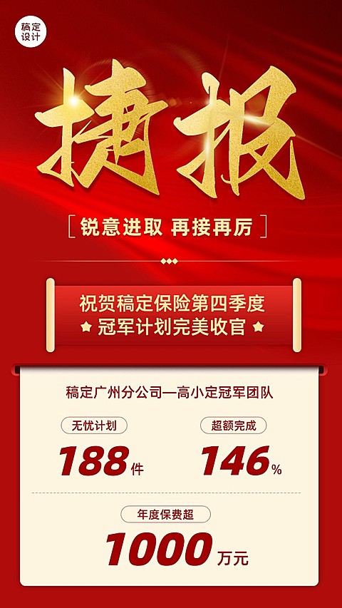 金融保险销售业绩出单表彰喜报贺报手机海报