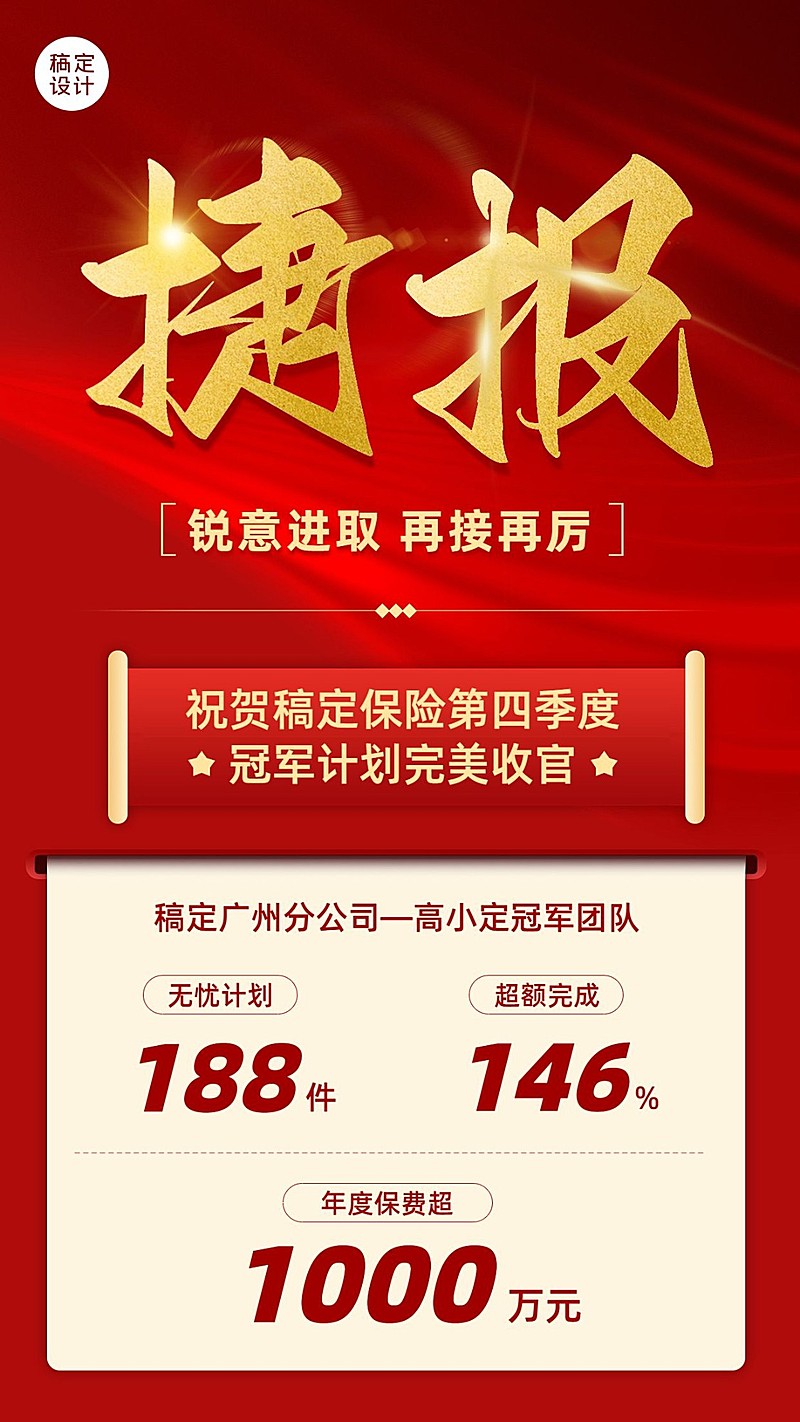 金融保险销售业绩出单表彰喜报贺报手机海报