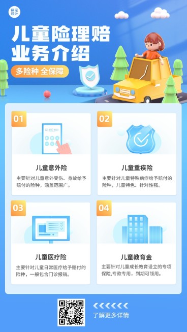 金融保险儿童险理赔业务介绍可爱3D手机海报预览效果