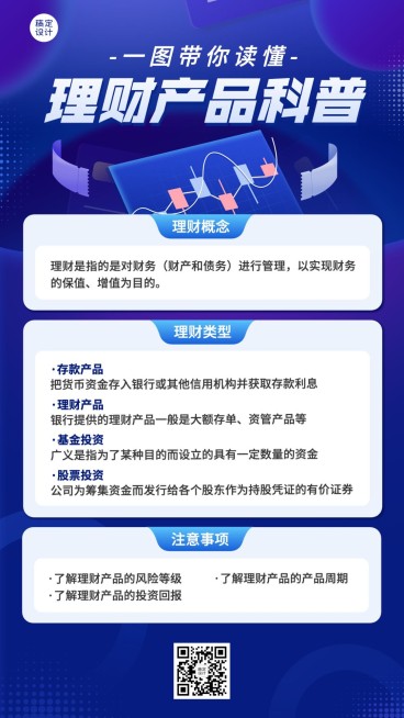 金融投资理财产品知识科普简约风手机海报预览效果