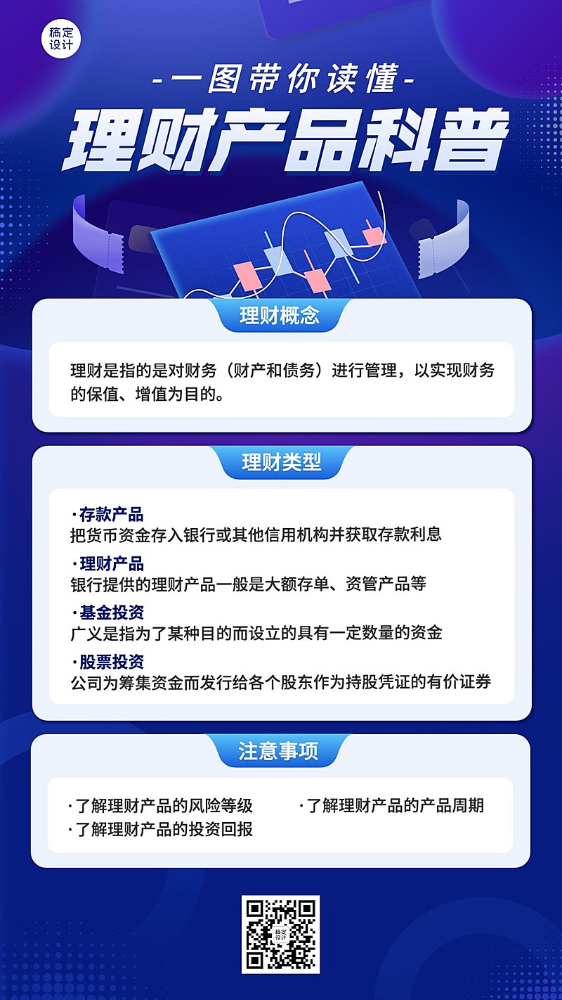 金融投资理财产品知识科普简约风手机海报