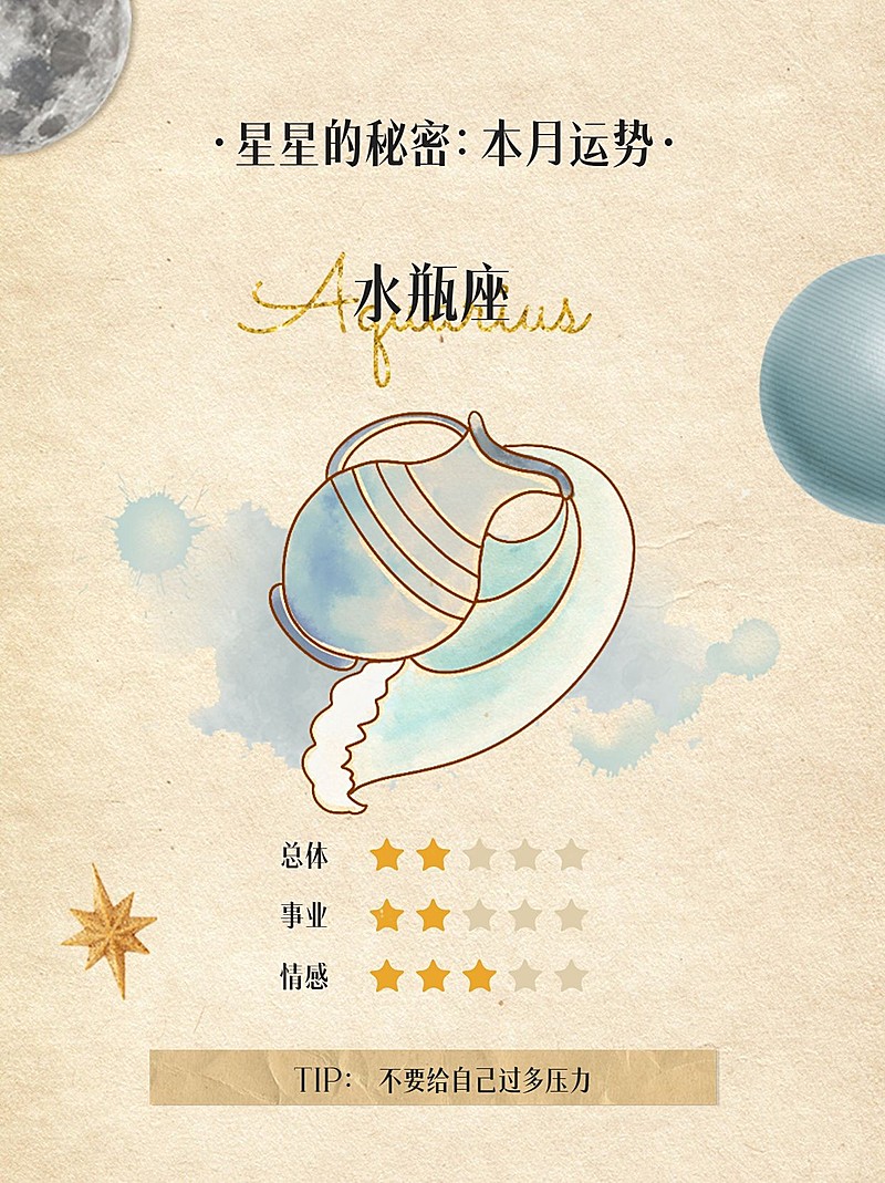 12星座运势娱乐测试小红书配图套系