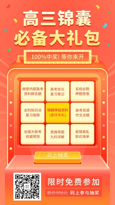 高三锦囊/抽奖/手机海报预览效果