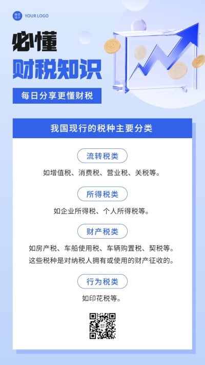 金融财税知识科普简约创意手机海报