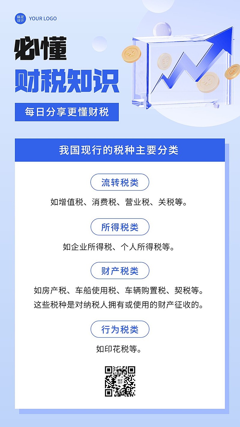 金融财税知识科普简约创意手机海报