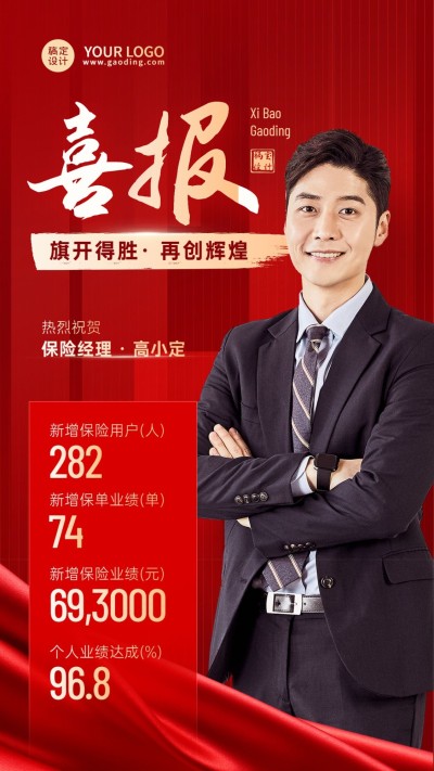 金融保险销售业绩表彰喜报人物喜庆手机海报
