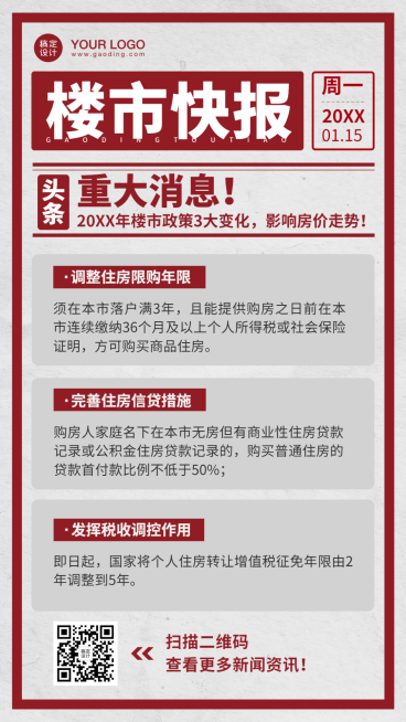 地产快报楼市资讯手机简约海报预览效果