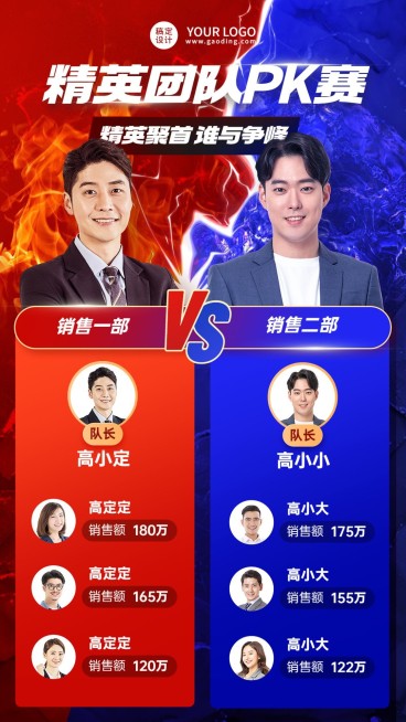 金融保险业绩PK红黑榜单激励风手机海报预览效果