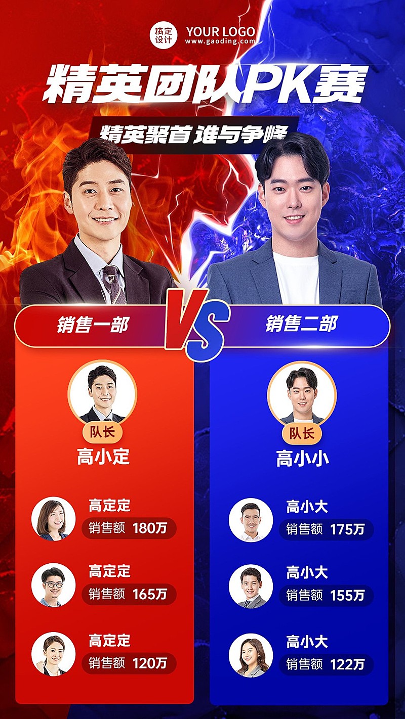 金融保险业绩PK红黑榜单激励风手机海报