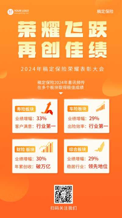 金融保险年终表彰渐变橙色竖版海报