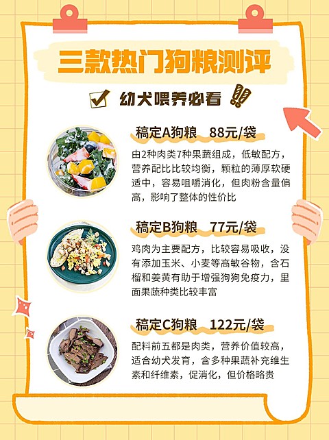 宠物狗粮测评小红书配图